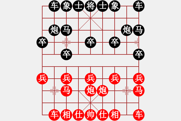 象棋棋譜圖片：金庸一五友VS楽山[黑勝](2016 1 17) - 步數(shù)：10 