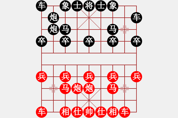 象棋棋譜圖片：5420局 B06-中炮對龜背炮-天天AI選手 紅先負(fù) 旋風(fēng)引擎24層 - 步數(shù)：10 