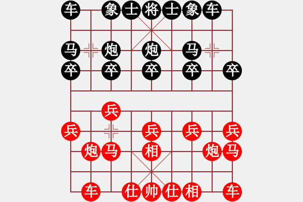 象棋棋譜圖片：初學者之一(3段)-負-雁翎大先鋒(2段) - 步數(shù)：10 