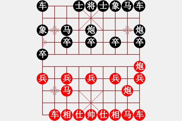 象棋棋譜圖片：傳奇！[845464265] -VS- 橫才俊儒[292832991] - 步數(shù)：10 