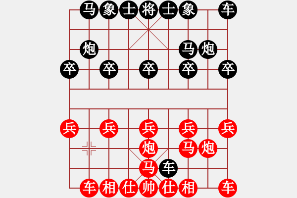 象棋棋譜圖片：魯北蘅器(2段)-勝-陜北狼酒(4段) - 步數(shù)：10 