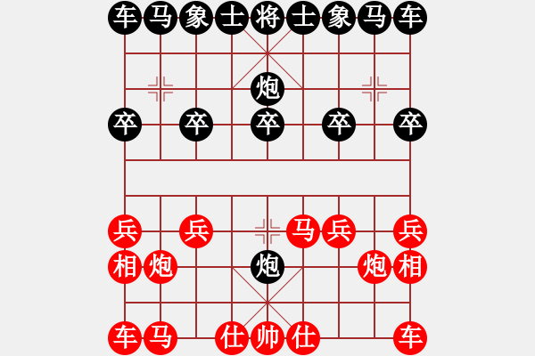 象棋棋譜圖片：熱血盟＊四少爺[紅] -VS- 熱血盟●溫柔一刀[黑] - 步數(shù)：10 