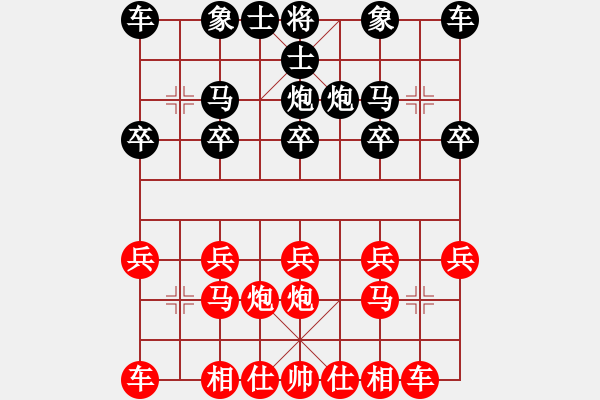 象棋棋譜圖片：橫才俊儒[292832991] -VS- 吉祥[173796008] - 步數(shù)：10 