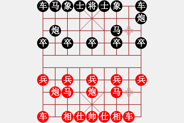 象棋棋譜圖片：空頭炮、臥槽馬走了千萬(wàn)注意，也可能輸 - 步數(shù)：7 