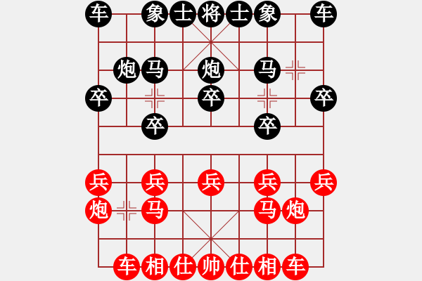 象棋棋譜圖片：翔戈先負(fù)思斌20190727 - 步數(shù)：10 