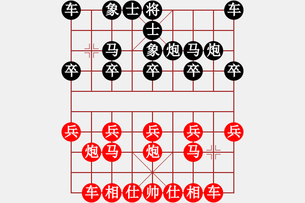 象棋棋譜圖片：大齡單身[1012001787] -VS- 遠(yuǎn)望[2253587298] - 步數(shù)：10 