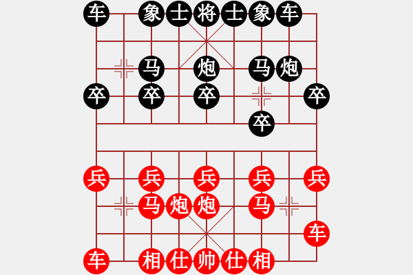 象棋棋譜圖片：游客yEnI先負讓愛揚帆 - 步數(shù)：10 