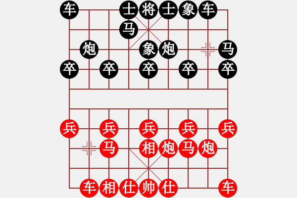 象棋棋譜圖片：1303局 A60- 過宮炮局-天天Ai1-3(先負(fù))小蟲引擎23層 - 步數(shù)：10 