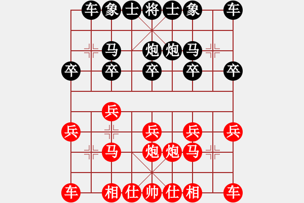 象棋棋譜圖片：學(xué)生妹(9星)-勝-shiga(地煞) - 步數(shù)：10 