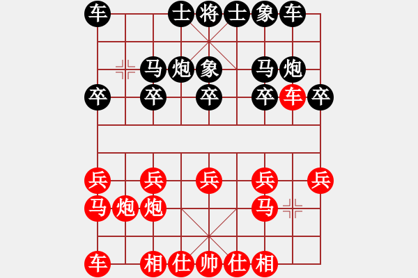 象棋棋譜圖片：start(2段)-勝-初學(xué)者之一(4段) - 步數(shù)：10 