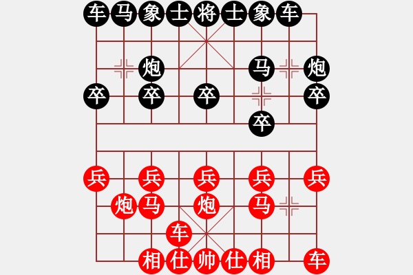 象棋棋譜圖片：wukk(2段)-勝-wizardyjh(4段)中炮對左三步虎 - 步數(shù)：10 