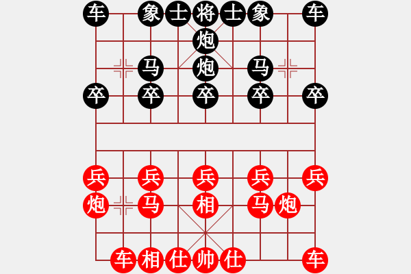 象棋棋譜圖片：3083232(太守) 負(fù) 214598(王) - 步數(shù)：10 