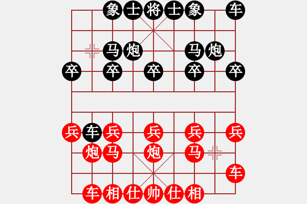 象棋棋譜圖片：愚人[106985555] -VS- ★棋壇尊者★[407612993] - 步數(shù)：10 