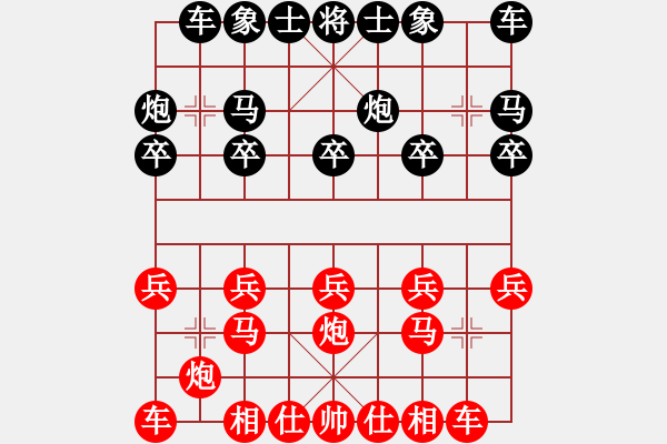 象棋棋譜圖片：317309(刺史) 勝 3003232(校尉) - 步數(shù)：10 