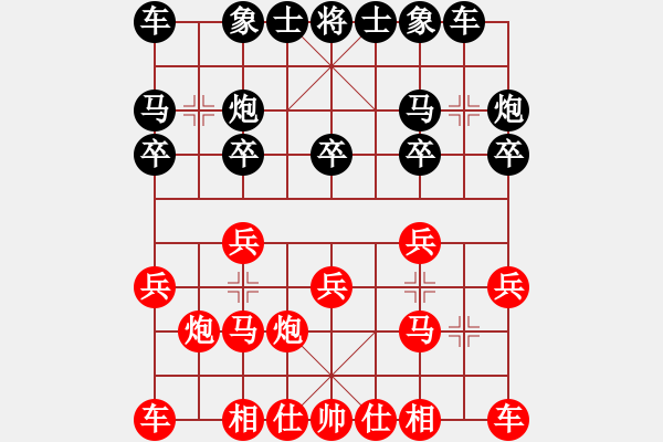 象棋棋譜圖片：孔廣錫先和象棋巫師大師級7-16 - 步數(shù)：10 