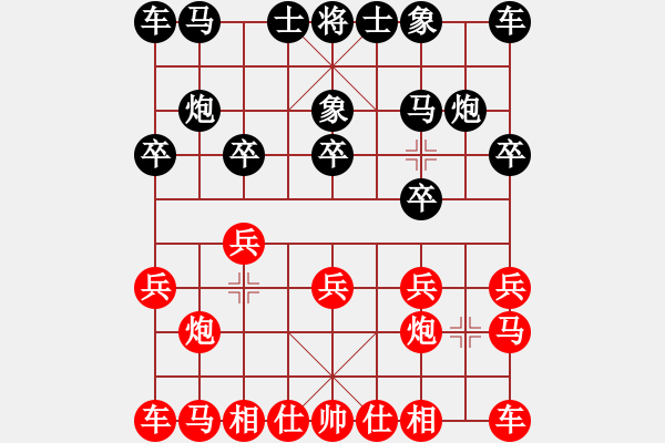 象棋棋譜圖片：測(cè)評(píng) 鵬 - 步數(shù)：0 