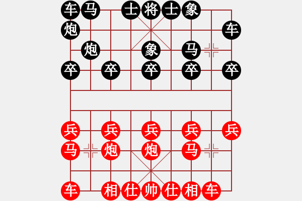 象棋棋谱图片：广西茶王(1段)-胜-家藏万卷书(6段) - 步数：10 