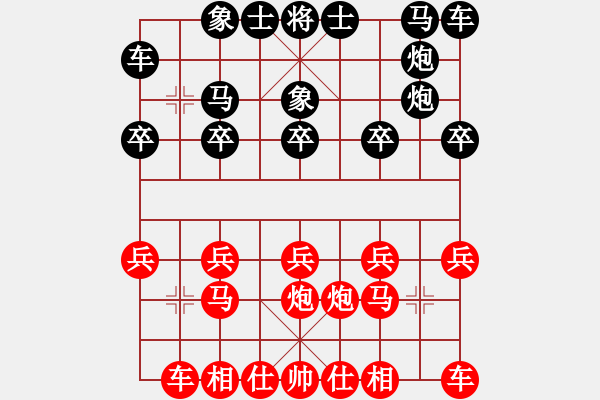 象棋棋譜圖片：佛祖微笑(6段)-和-天山之鷹(日帥) - 步數(shù)：10 