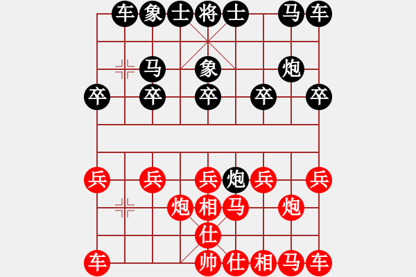 象棋棋譜圖片：福田[906887176] -VS- 無遠(yuǎn)慮必近憂[2476439901] - 步數(shù)：10 