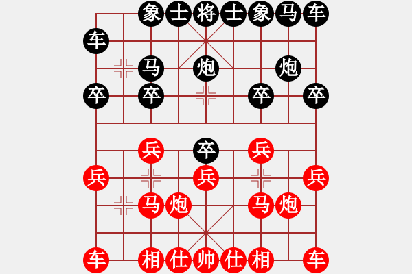 象棋棋譜圖片：周宇的爺爺[1575831603] -VS- 橫才俊儒[292832991] - 步數(shù)：10 