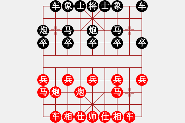 象棋棋譜圖片：143局 A60- 過宮炮局-BugChess19-04-09 x64 NO SSE4-2(9層) - 步數(shù)：10 