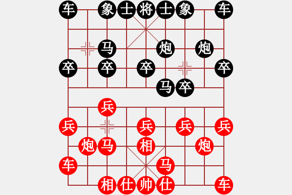 象棋棋譜圖片：hblzp(4星)-負(fù)-金刀金刀(9星) - 步數(shù)：10 