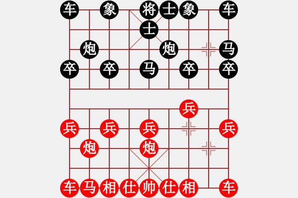 象棋棋譜圖片：xiaohandon(5段)-勝-云夢戰(zhàn)士(6段) - 步數(shù)：10 