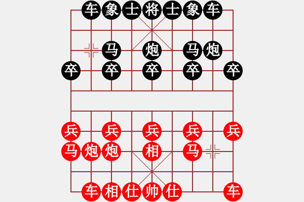 象棋棋譜圖片：愛中華之金鉤炮專輯《55》先勝葉律師7-1 - 步數(shù)：10 