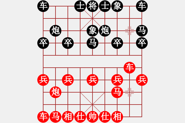 象棋棋譜圖片：4031793(縣令) 負 3083232(校尉) - 步數：10 