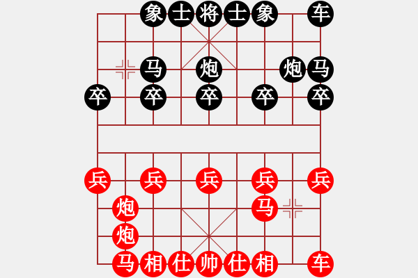 象棋棋譜圖片：cgjclv(7星)-勝-真人蔡(9星) - 步數(shù)：10 