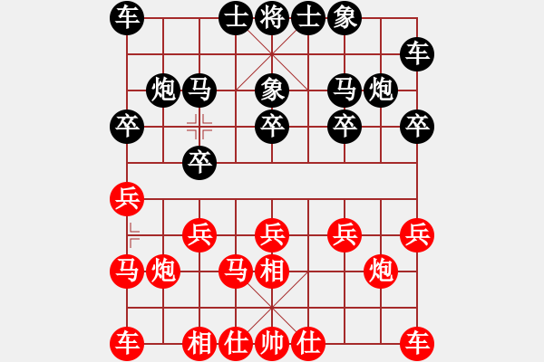 象棋棋譜圖片：無名[2971508412] -VS- 上善若水[1695327212] - 步數(shù)：10 