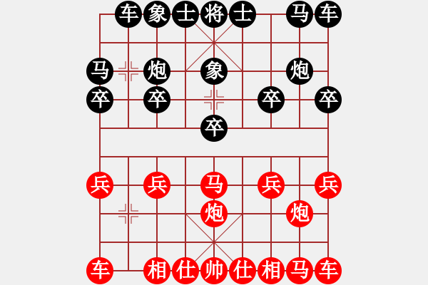 象棋棋譜圖片：橫才俊儒[紅] -VS- 帥哥[黑] - 步數(shù)：10 