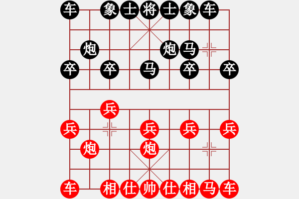 象棋棋譜圖片：dnccz(月將)-負(fù)-佛劍分說(9段) - 步數(shù)：10 