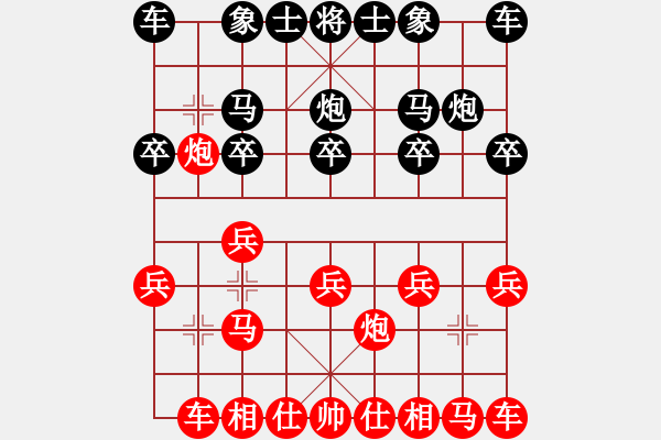 象棋棋譜圖片：業(yè)5 3083232(中郎將) 勝 業(yè)5 青田閑民(校尉) - 步數(shù)：10 