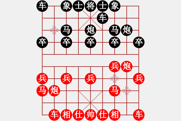 象棋棋譜圖片：潯陽一小卒(電神)-和-新疆棋王(北斗) - 步數(shù)：10 