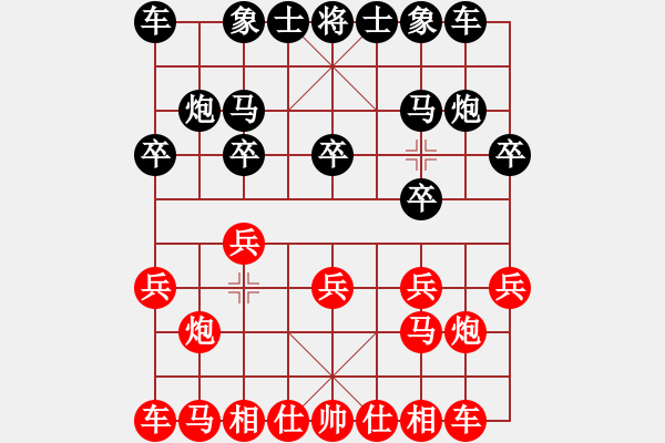 象棋棋譜圖片：十番棋第九局張柯新負(fù)林曉川 - 步數(shù)：7 