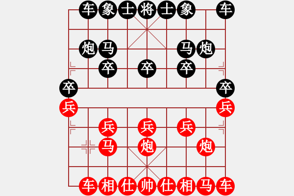 象棋棋譜圖片：ㄣ林子┅o[紅] -VS- 澗底松[黑] - 步數(shù)：10 