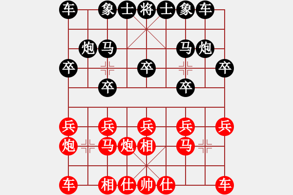 象棋棋譜圖片：⑦剣流影√[2215043168] -VS- 濰坊閃電手[2939323702] - 步數(shù)：10 