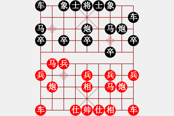 象棋棋譜圖片：金文先負(fù)啟航20190716（已評） - 步數(shù)：10 