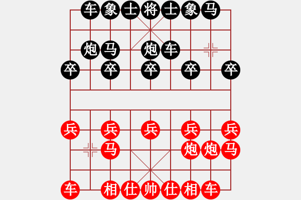 象棋棋譜圖片：霹靂虎(3段)-勝-皖北大藹目(3段) - 步數(shù)：10 