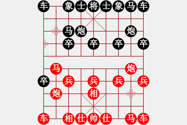 象棋棋譜圖片：為你停留(5段)-勝-屠龍刀客(9段) - 步數(shù)：10 