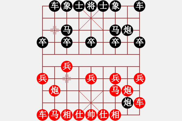 象棋棋譜圖片：江湖第一剪[1594282523] -VS- 殺棋于無形[1395499362] - 步數(shù)：10 