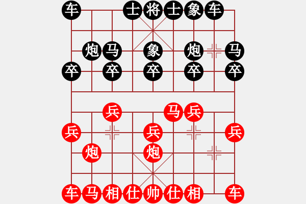 象棋棋譜圖片：山西實(shí)名聯(lián)盟 黃河劍客 先負(fù) 壽陽張道武 - 步數(shù)：10 