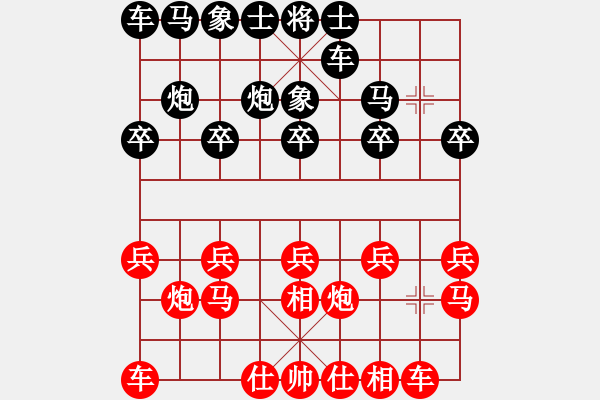 象棋棋譜圖片：村夫勝2022-11-19 - 步數(shù)：10 