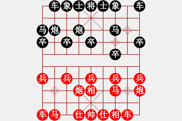 象棋棋譜圖片：逍遙六大爺紅負(fù)葬心【起馬轉(zhuǎn)邊炮對(duì)進(jìn)７卒】 - 步數(shù)：10 