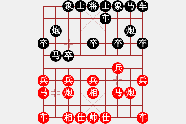 象棋棋譜圖片：王小鷹(5段)-和-棋壇樂者(5段) - 步數：10 