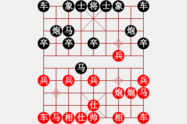 象棋棋譜圖片：鶴一(8段)-和-賠光光(4段) - 步數(shù)：10 