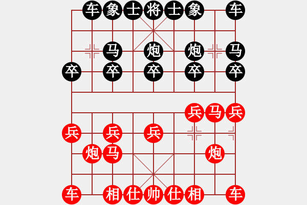 象棋棋譜圖片：時(shí)間守護(hù)王(6星)-負(fù)-xixinpi(9星) - 步數(shù)：10 