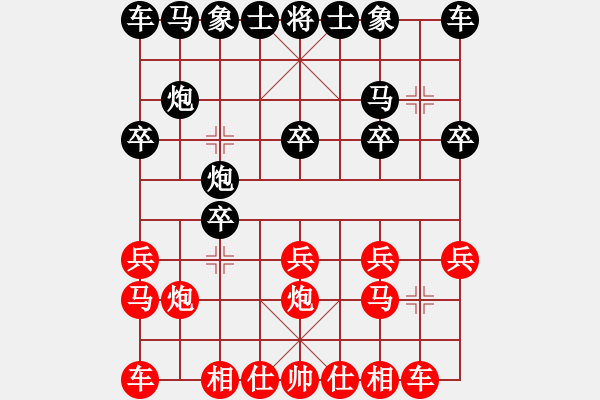 象棋棋譜圖片：紫薇花對(duì)紫薇郎 勝 9465957 - 步數(shù)：10 