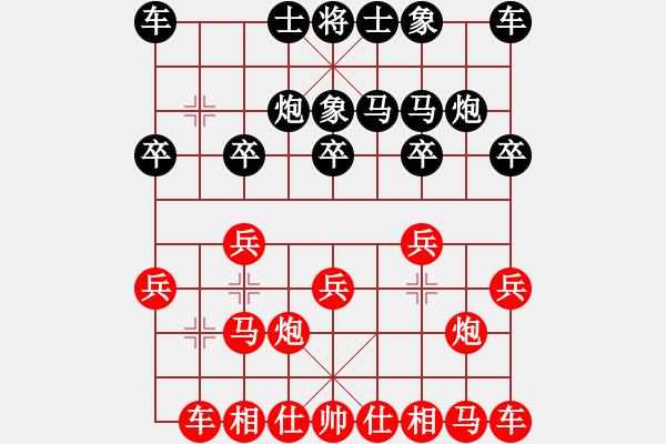 象棋棋谱图片：中国澳门 陈钊荣 胜 澳大利亚 张高扬 - 步数：10 